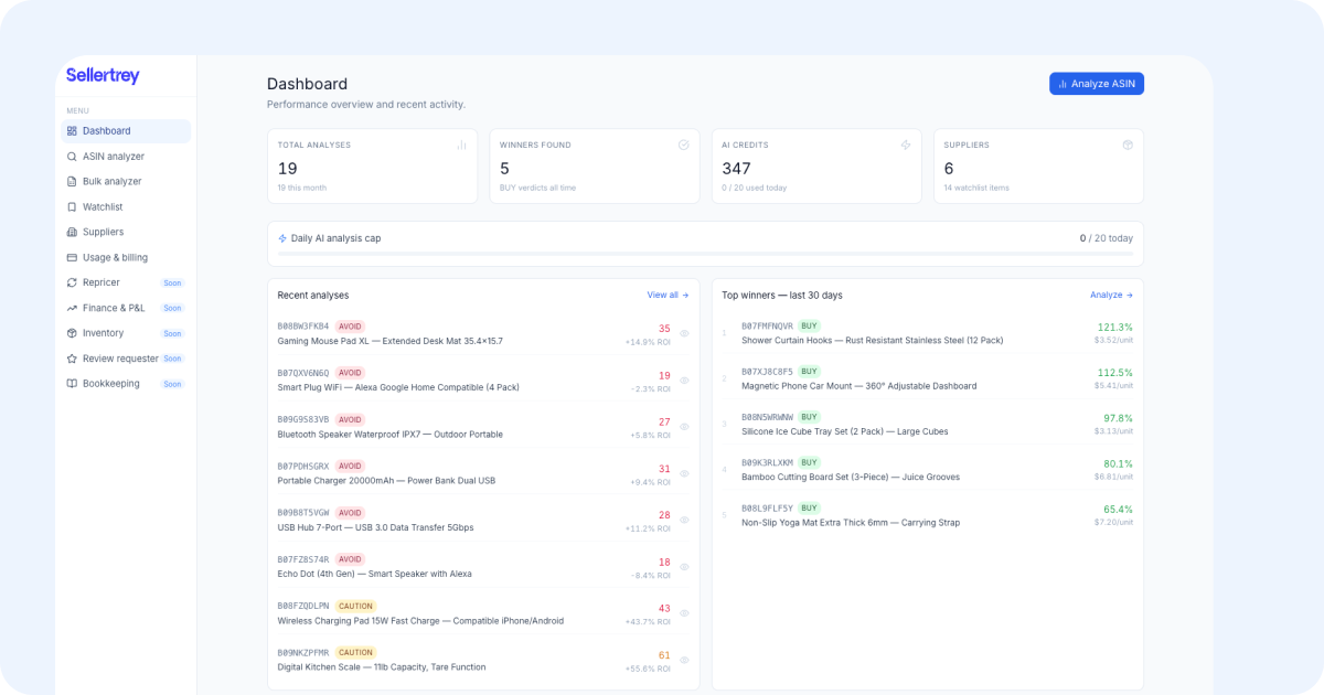 Dashboard overview